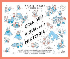 GRAN VÍA VISUAL DE LA HISTORIA